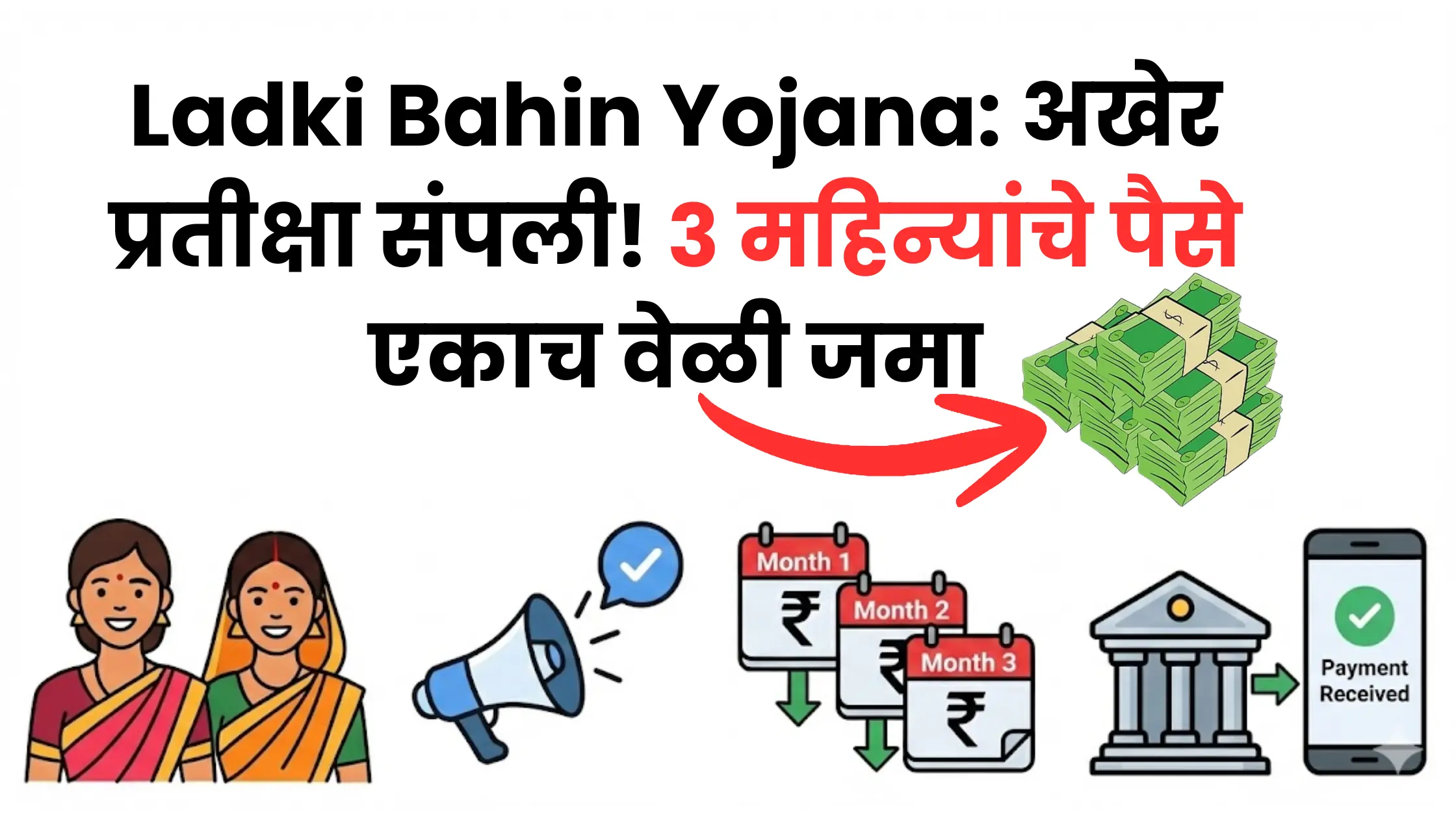 ladki bahin yojana 4500 rupees credited status 2026