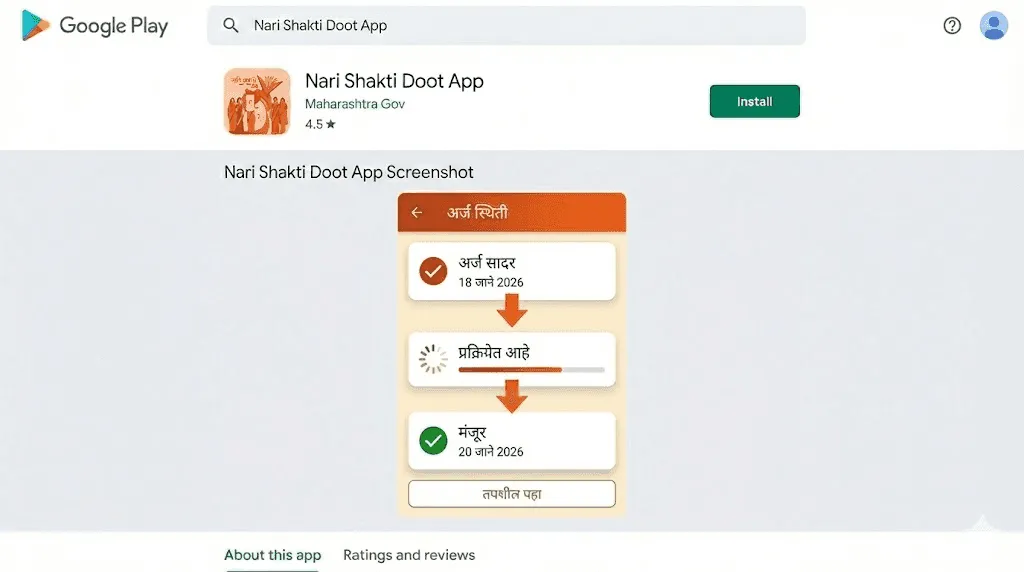 Application Status  (अर्जाची स्थिती)